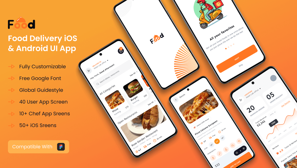 Foody Express preview